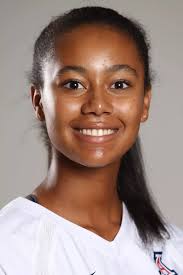 2018 Beach Volleyball Roster