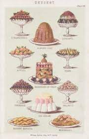 Research Project Victorian Cakes Food Print Food Illustrations