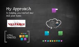 In this section, we have compiled a list of the best presentation templates for all kinds of. Kw Listing Presentation Template Prezi