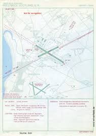 Prestwick Airport Historical Approach Charts Military