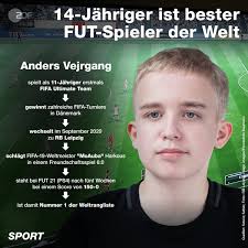 Maybe you would like to learn more about one of these? Zdf Sportstudio On Twitter Ein 14 Jahriger Dupiert Die Fifa Elite 5 Weekend Leagues Sind In In Der Fussballsimulation Fifa 21 Gespielt Die Bilanz Des Danen Anders Vejrgang 150 Siege Keine Niederlage Platz Eins