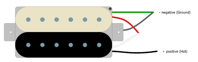 All circuits usually are the. Seymour Duncan Sh 4 Jb Wiring Diagram Humbucker Soup