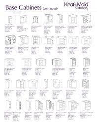 Hampton unfinished beech raised panel stock assembled sink base kitchen cabinet (60 in. Base Cabinets 2 Kraftmaidkitchencabinets Kitchen Cabinet Sizes Kraftmaid Kitchen Cabinets Kitchen Cabinet Dimensions