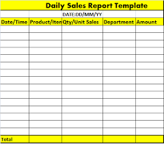 Pratiko may 17, 2021 excel spreadsheets no comments. Daily Sales Report Template Free Report Templates