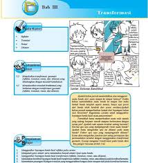 Dilatasi merupakan transformasi geometri berupa perkalian yang memperbesar atau memperkecil suatu bangunan geometri. Matematika Kelas 9 Transformasi Portal Edukasi