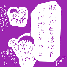 普通以下には理由がある いい言葉 自己啓発 ビジネス書