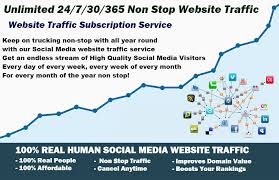 1gbit/s dedicated unlimited 24/7 bandwidth. Unlimited Website Traffic Subscription Service 24 7 30 365 Website Traffic For 5 Seoclerks
