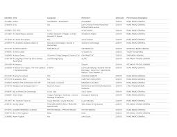 Https Www Imro Ie Wp Content Uploads 2020 11 Up Members All 18 11 20 Pdf