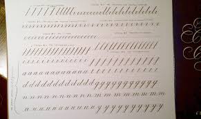 150 the complete photo guide to hand lettering & calligraphy. Learning Copperplate Page 34 Pointed Pen Calligraphy The Fountain Pen Network
