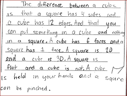 For example, your topic is amazonian deforestation. Grade 2 Sample Of Informative Explanatory Writing For The Purpose Of Download Scientific Diagram