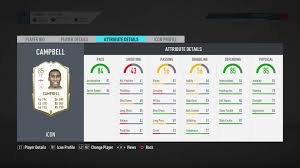 Raphaël varane na copa do mundo fifa de 2018. Fifa 20 Ultimate Team Best Defenders Top 8 Under 500k