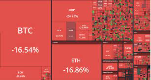 So why is a crypto crash taking place today? How To Survive A Crypto Market Crash
