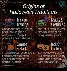 Traditions Samhain Halloween Halloween Traditions Halloween History