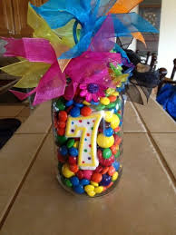 Theme Birthday Party Ideas For Boys Age 7 Birthday Party Ideas For Girls Age 7 Center Pieces 28 Ideas Candy Land Birthday Party Candyland Birthday Birthday Party Decorations