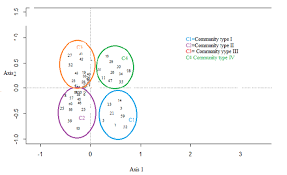 Image result for Monothecium glandulosum