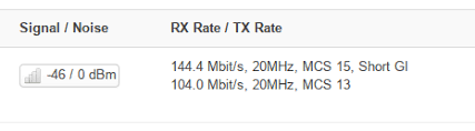We did not find results for: Openwrt Ap In Client Mode Has Really Slow Download Super User