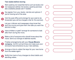 Here we lay out every way we know to get boxes shipped. Moving House Checklist Use Our Moving Guides House Movers