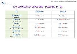 Mappe Didattiche Latino La 2 Declinazione Modello In Er Professionisti Scuola