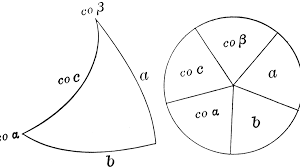 What will be the length of given: Right Spherical Triangles Owlcation