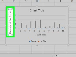 How To Label Axes In Excel 6 Steps With Pictures Wikihow