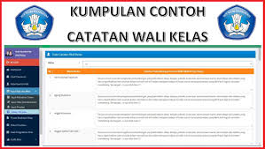 Contoh surat undangan orang tua/wali murid. Kumpulan Catatan Wali Kelas Untuk Rapor Siswa Sd Smp Sma Smk Kherysuryawan Id