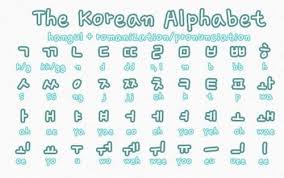 Korean alphabet hangul study letters puzzle. Free Download Korean Alphabet Oppidan Library