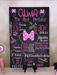 This Item Is Unavailable First Birthdays Minnie Mouse Birthday Minnie Mouse Birthday Party