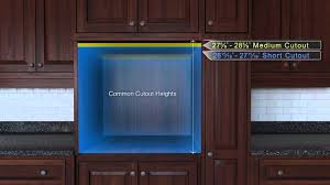 New Fit System For Whirlpool Kitchenaid And Maytag Wall Ovens Youtube