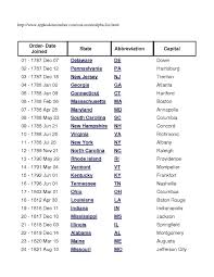 We would love to add. 50 States Of America And Their Capitals In Alphabetical Order How S Adventure