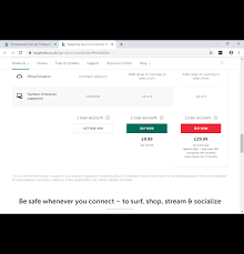 Kaspersky Secure Connection Vpn Review Basic Vpn No Netflix
