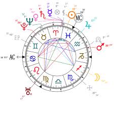 astrology and natal chart of albert einstein born on 1879 03 14