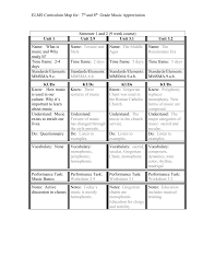 Music theory worksheet 9 ledger lines. Music Appreciation Curriculum Map 7th 8th