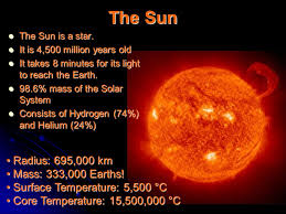 Monitor and document vital signs at least every 1 hour and more often as patient hemodynamic status dictates. The Sun The Sun Is A Star The Sun Is A Star It Is 4 500 Million Years Old It Is 4 500 Million Years Old It Takes 8 Minutes For Its Light To