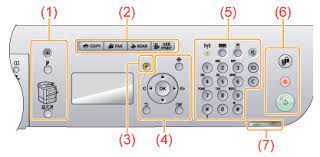 اختيار ملف التحميل المناسب من الجدول أدناة. Operation Panel Canon Imagerunner 1133if 1133a 1133 User S Guide