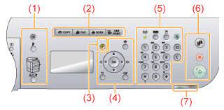 Printing fundamentals usb memory canon. Operation Panel Canon Imagerunner 1133if 1133a 1133 User S Guide