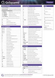 5 Best Vim Cheat Sheet Cheat Sheets Linux Computer Coding