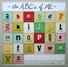 Sooner Rather Than Later The Abc S Of Me Scrapbook Circle Challenge 58 My Scrapbook Scrapbook Pages Scrapbook Page Layouts