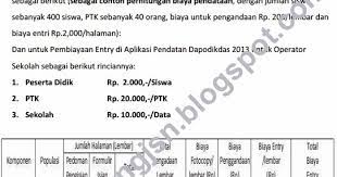 Namun faktanya, operator sekolah merangkap jabatan menjadi admin sekolah untuk mengelola data ptk pada program layanan informasi terpadu padamu negeri, yaitu: Rincian Honorarium Operator Sekolah Dalam Juknis Pembiayaan Entry Data Aplikasi Dapodikdas 2013 Salam Edukasi