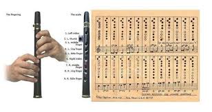 Fingering Charts Free Download Azg Musical Inc