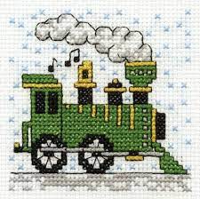 Dimensions counted cross stitch christmas tree ornament kit, 3 w x 4.75 h. Image Result For Cross Stitch Patterns For Trains Cross Stitch Cross Stitch Patterns Christmas Cross Stitch