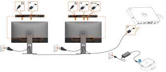 Your pc should automatically detect your monitors and show your desktop. How To Setup Multiple Monitors Dell Us