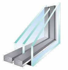 There are, however, issues related to window quality and installation that can reduce, or negate, the energy savings you are aiming to receive. Do Triple Pane Windows Eliminate Noise The Truth