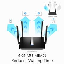 In this post, you will. Cudy Ac2100 Smart Wifi Mesh Router Dual Band Gigabit Wireless Internet Router For Home 4x4 Mu Mimo Ap Mode 4x5 Dbi High Gain Antenna Vpn Ipv6 Qos Openvpn Ipv6 Openwrt Wr2100 Pricepulse