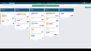 Archive Projects On Taskworld