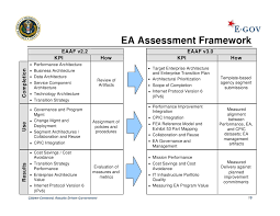 Check spelling or type a new query. The Revolutionary War The Greenwood Press Daily Life Through History Series 2007