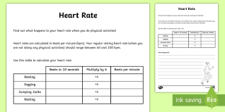 Activity is a situation in which a lot of things are happening or being done. Heart Rate Activity