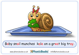 It is the relationship between sounds (phonemes) and their spellings learning with phonics.com is a colorful combination of words, sounds, images, practice and play. One Sound Different Spellings Phonic Books