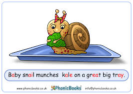 However, it can also affect memory and processing skills. One Sound Different Spellings Phonic Books