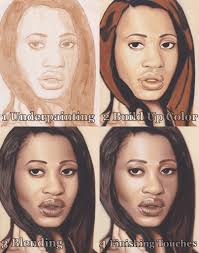 Learn acrylic portrait painting for beginners to advanced painters. Our  first stage is the underpainting. In the second stage, we build up colors.  The third stage is blending. The fourth stage is