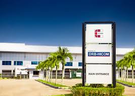 Assess the financial performance of ctrm aero composites sdn. Our Clients Telewiring Electrical Engineering Sdn Bhd